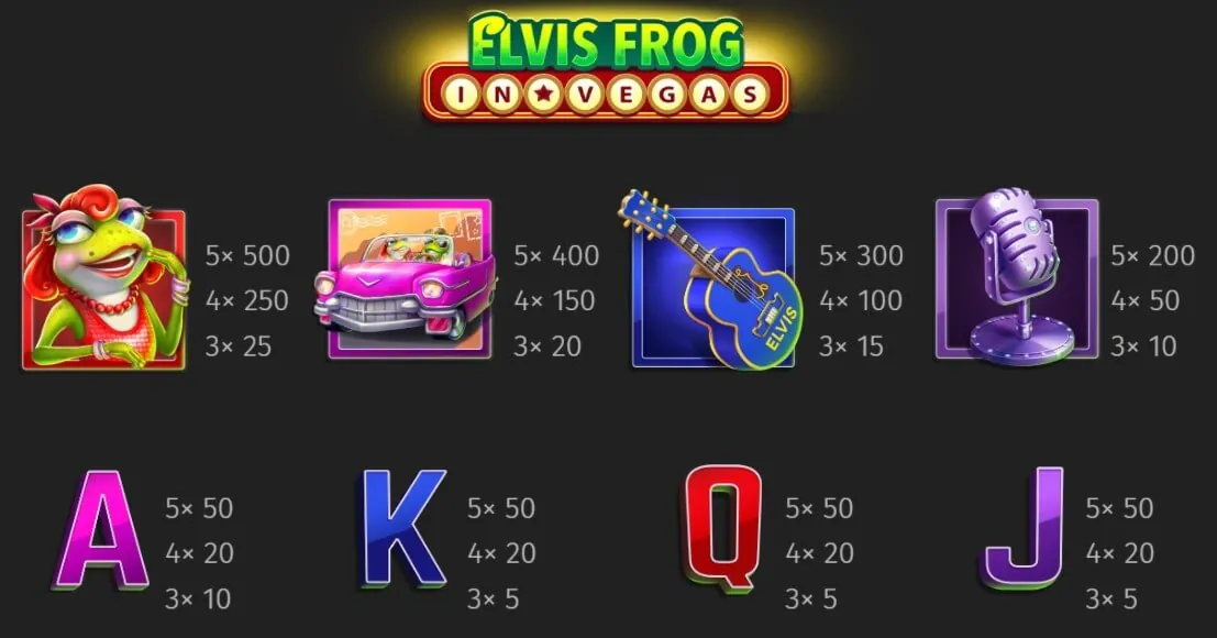 Elvis Frog Vegas screenshot 5